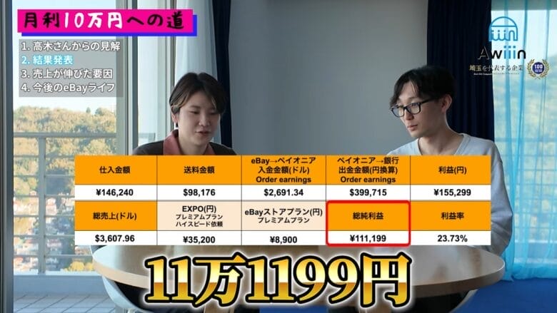 「月利10万円への道」結果発表! 画像