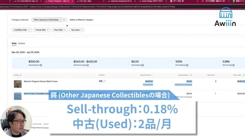 鍔（日本刀のつば）は調べるカテゴリ―によって数値が大きく変わる画像