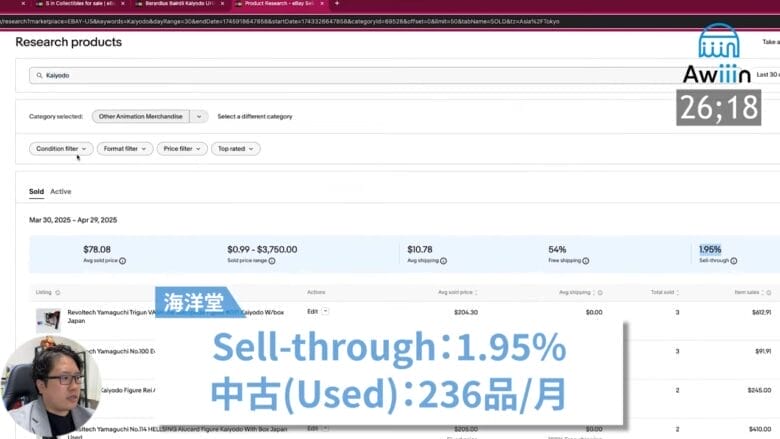 気になる商品（または語句）をテラピークで検索する 画像②