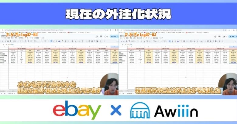現在の外注状況について 画像