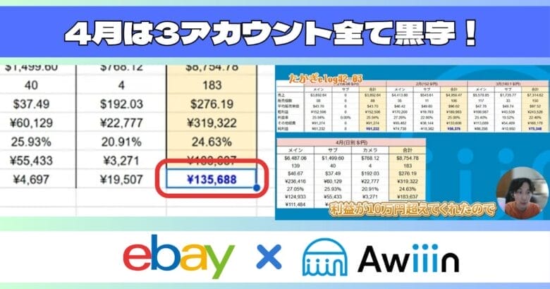 4月の結果報告 画像