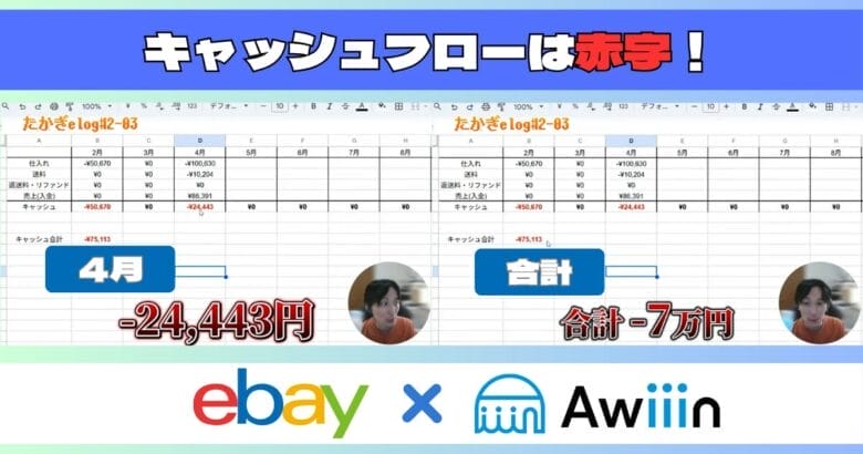 キャッシュフロー(収入・支出のバランスについて) 画像