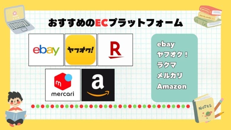 々なECサイトを簡単に利用できる 画像