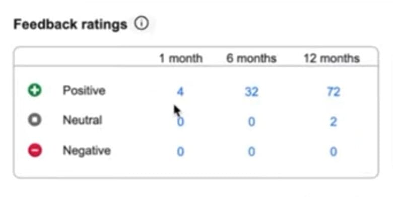 ライバルセラーのストアでフィードバックを確認する 画像
