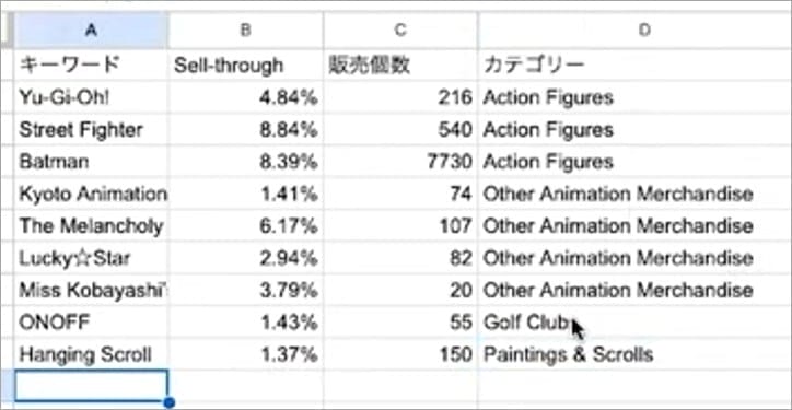 調査結果 画像