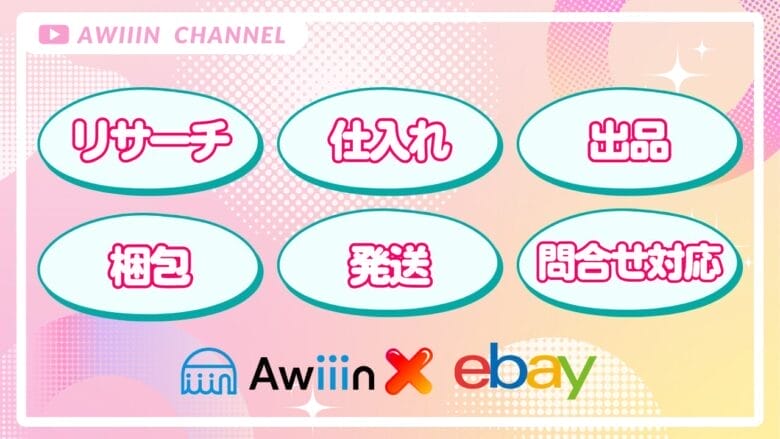 1人で取り組む場合の作業 画像