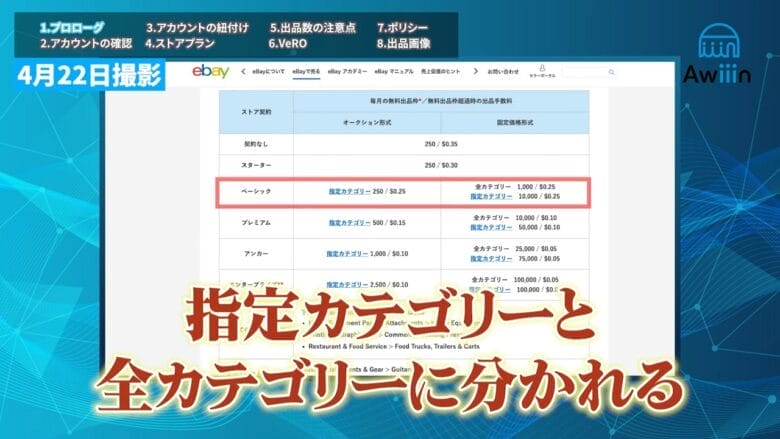 指定カテゴリーについて 画像