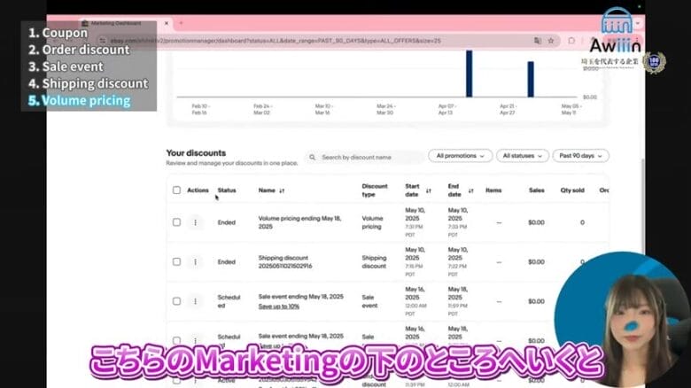 Marketing状況 画像