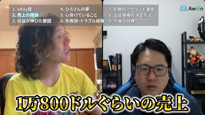 売上の推移 画像