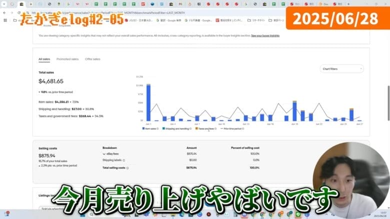 売上がやばい 画像