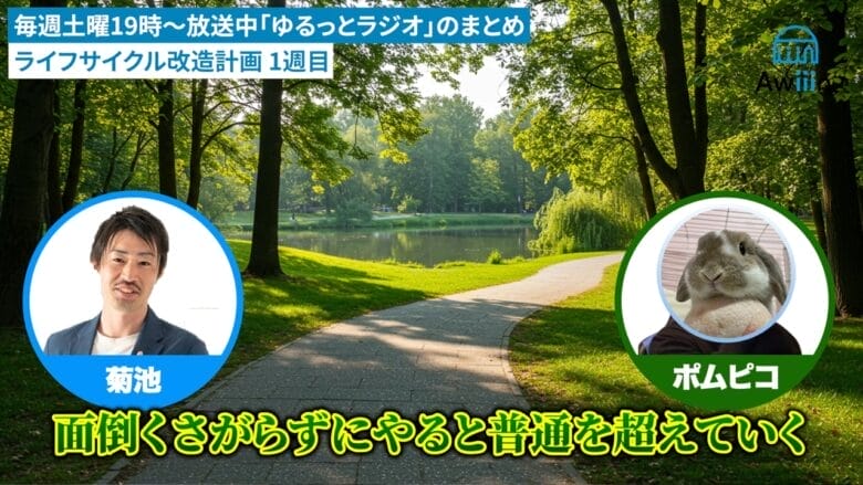 成功者のマインドセット 画像