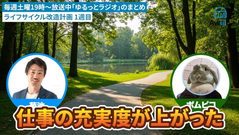 1週間の朝活生活で実践したこと 画像