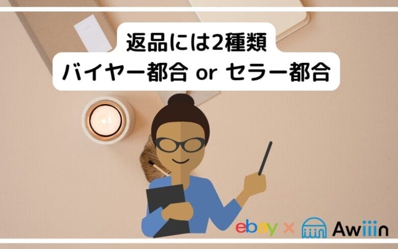 リターンリクエストの種類の画像