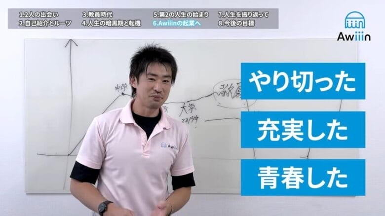 再起と起業への転機 画像