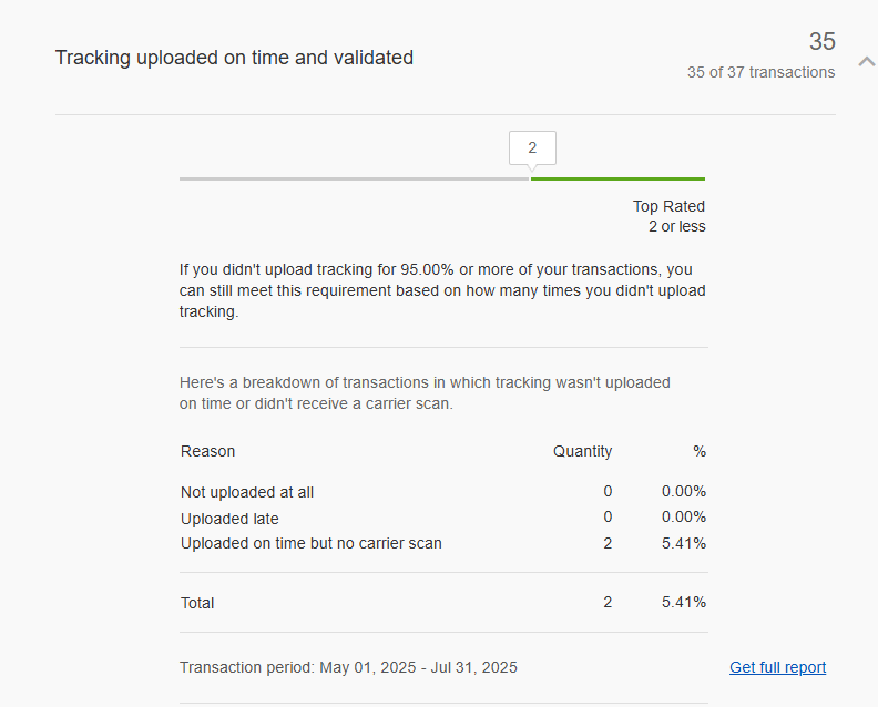 制限時点でのアカウント状況　画像