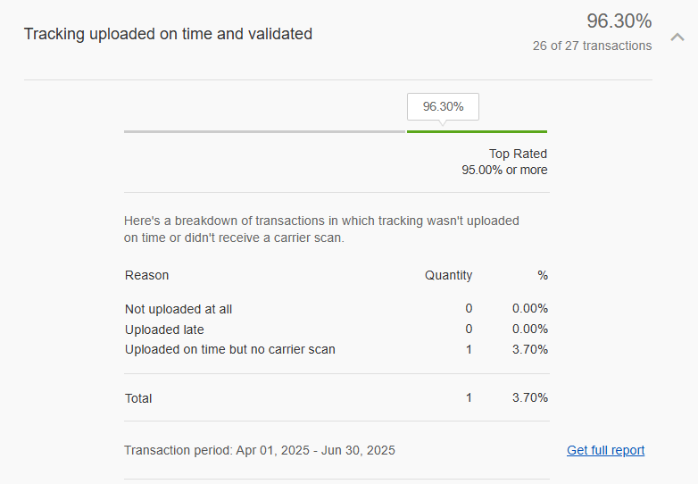 制限時点でのアカウント状況　画像②