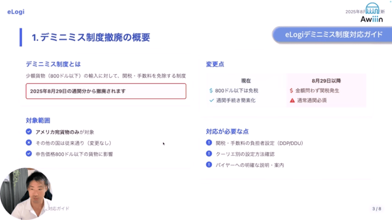 デミニミス制度撤廃の概要 画像