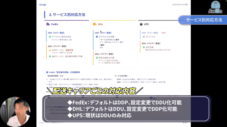 eLogiのサービス（配送会社）別対応方法 画像