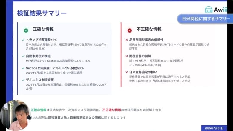 日米関税に関する要点 画像