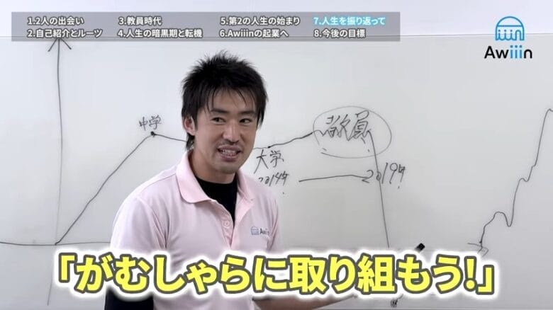 人生を振り返って 画像