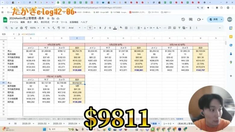 7月の結果報告 画像