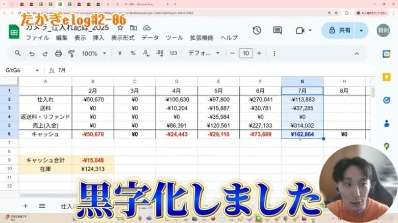 カメラのキャッシュフローについて 画像
