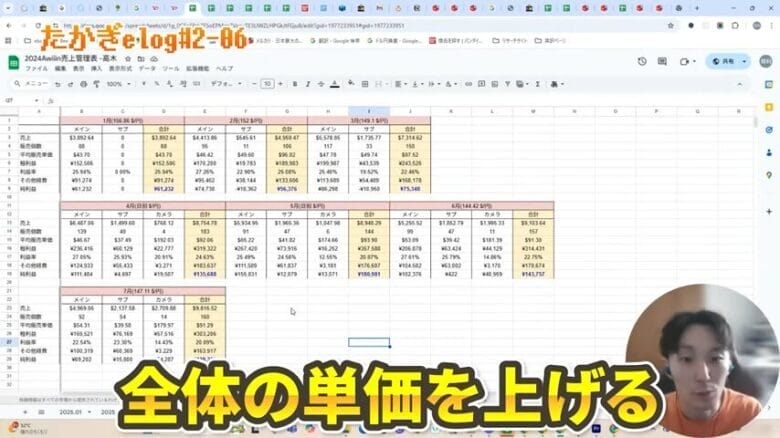 8月の目標 画像