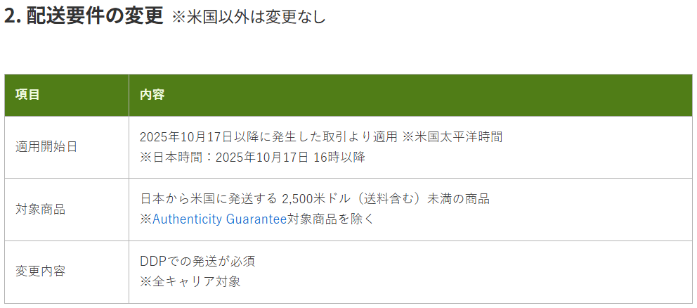 米国向け取引におけるDDP発送必須化について（イーベイ・ジャパン）　画像