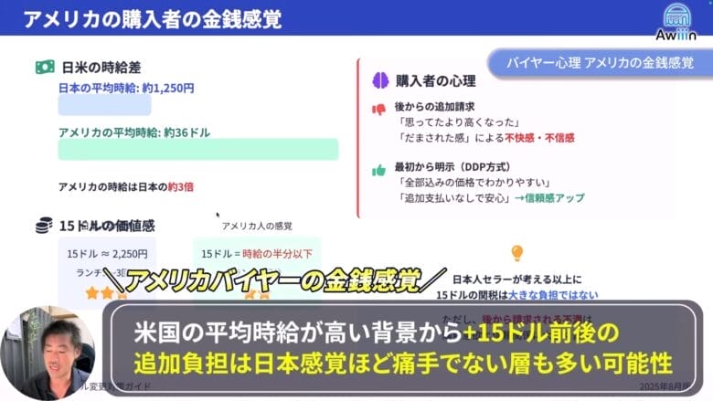 アメリカバイヤーの金銭感覚 画像