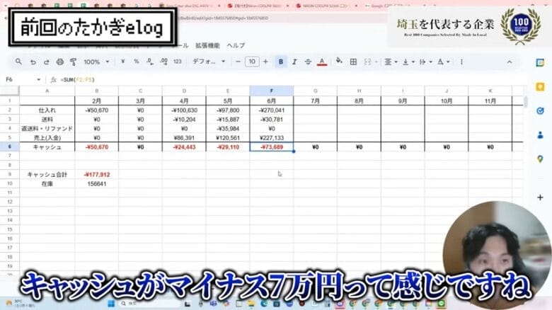 6月の振り返り 画像