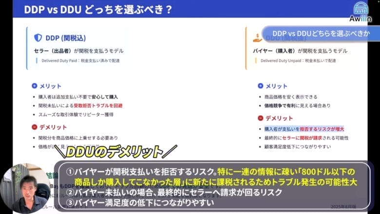 DDUのメリット・デメリット 画像