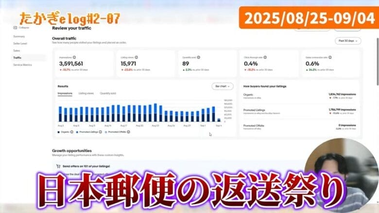 日本郵便の返送祭り 画像