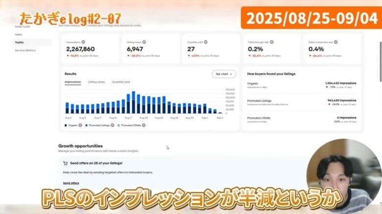 サブアカウントの現状と今後の対策 画像