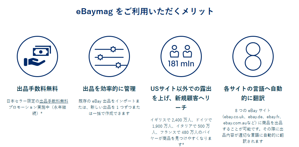 eBaymagを利用するとメリット 画像