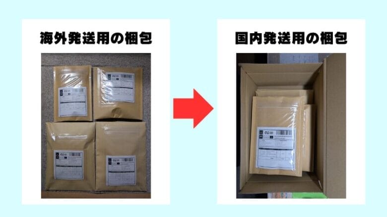 国内発送用に梱包する 画像