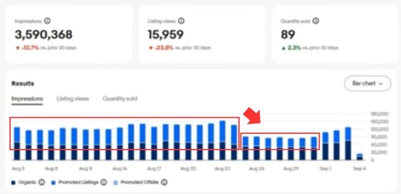 初期対応後の影響　画像②