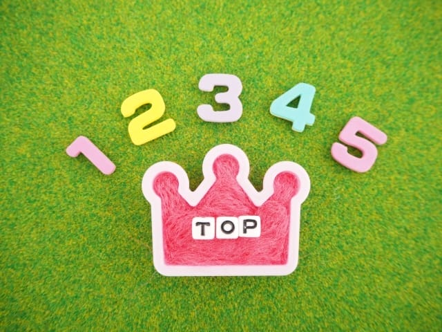 オーストラリアで人気の日本製品ベスト5 見出し画像