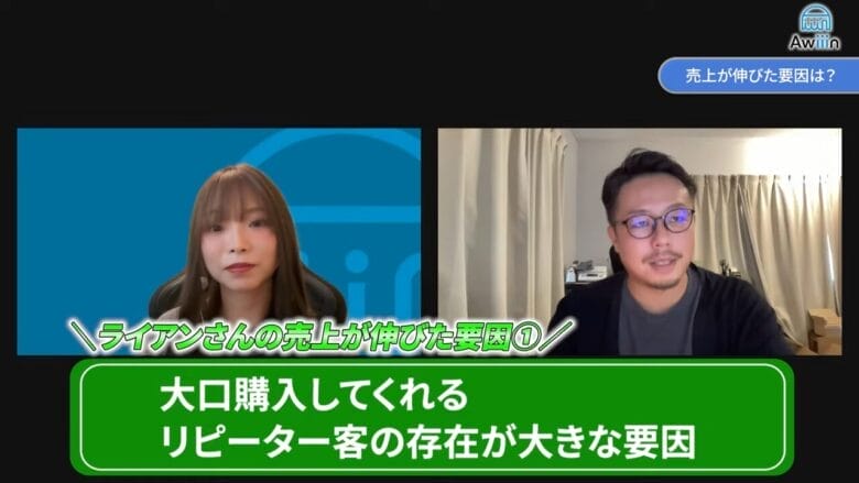 売上が伸びた要因は”リピーターの獲得” 画像