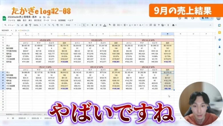 9月の売上結果 画像