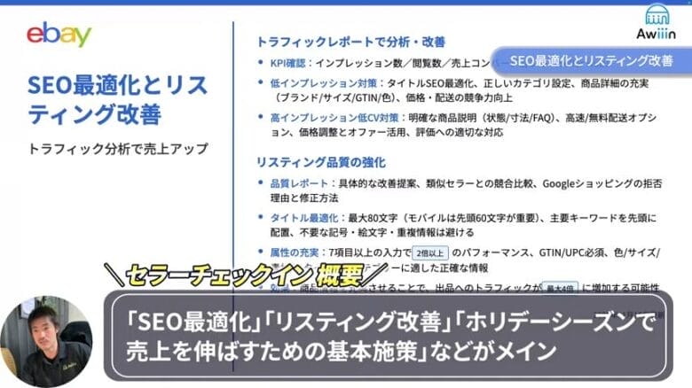 SEO最適化とリスティング改善　画像