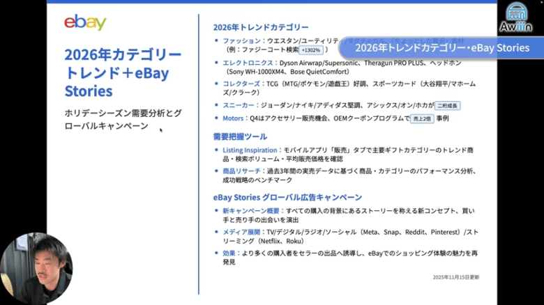 2026年トレンドカテゴリー＋eBay Stories　画像