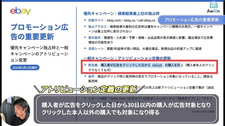 アトリビューションの拡大 画像