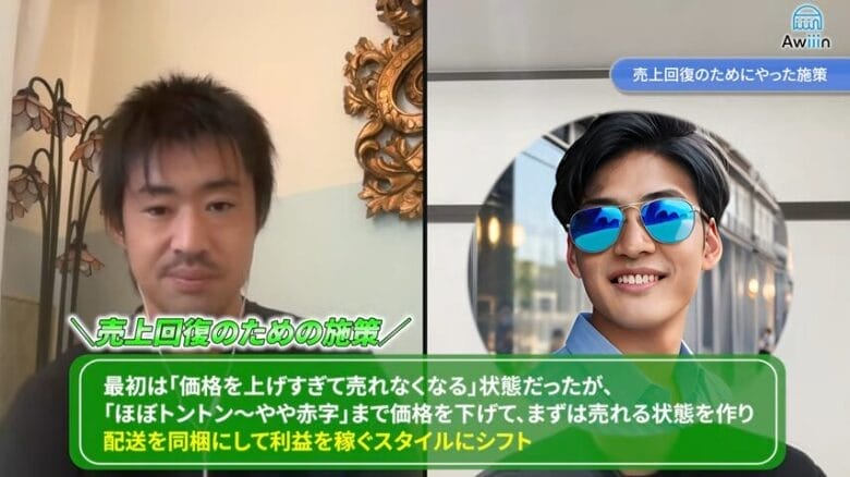 売上を回復するために実施した対策 画像