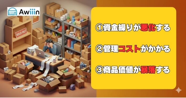 せどりが引き起こす問題　画像