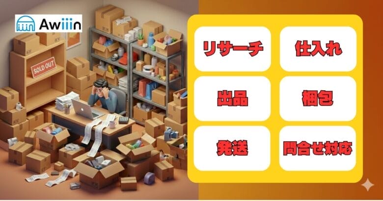 せどりの作業　画像