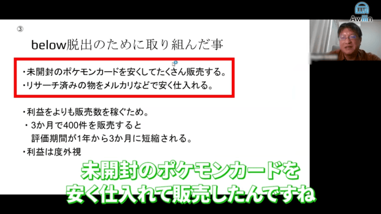 Below Standard脱出に向けた取り組み 画像