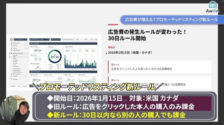 広告費が増える？プロモーテッドリスティング新ルール　画像