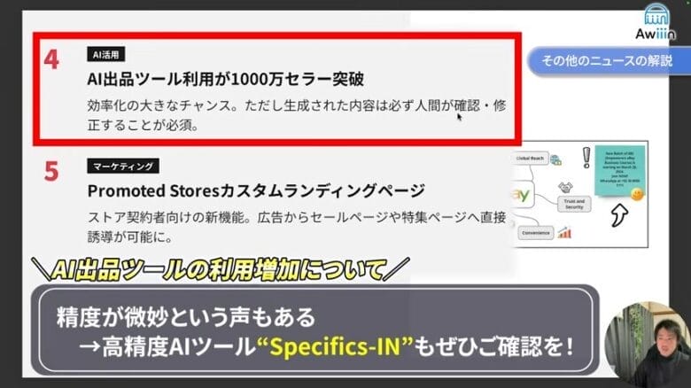 AI出品ツール利用者が1,000万セラー突破　画像
