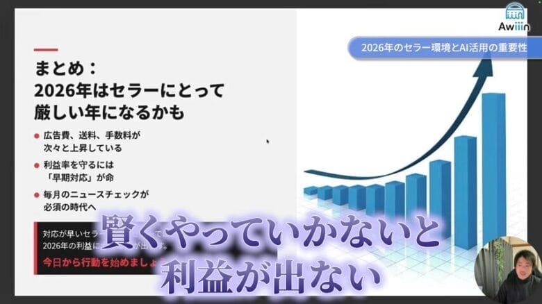 2026年のセラー環境とAI活用の重要性　画像