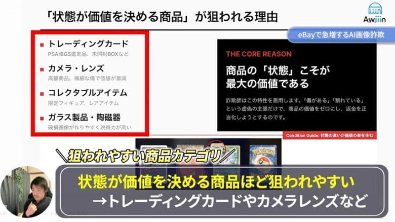 狙われやすい商品　画像